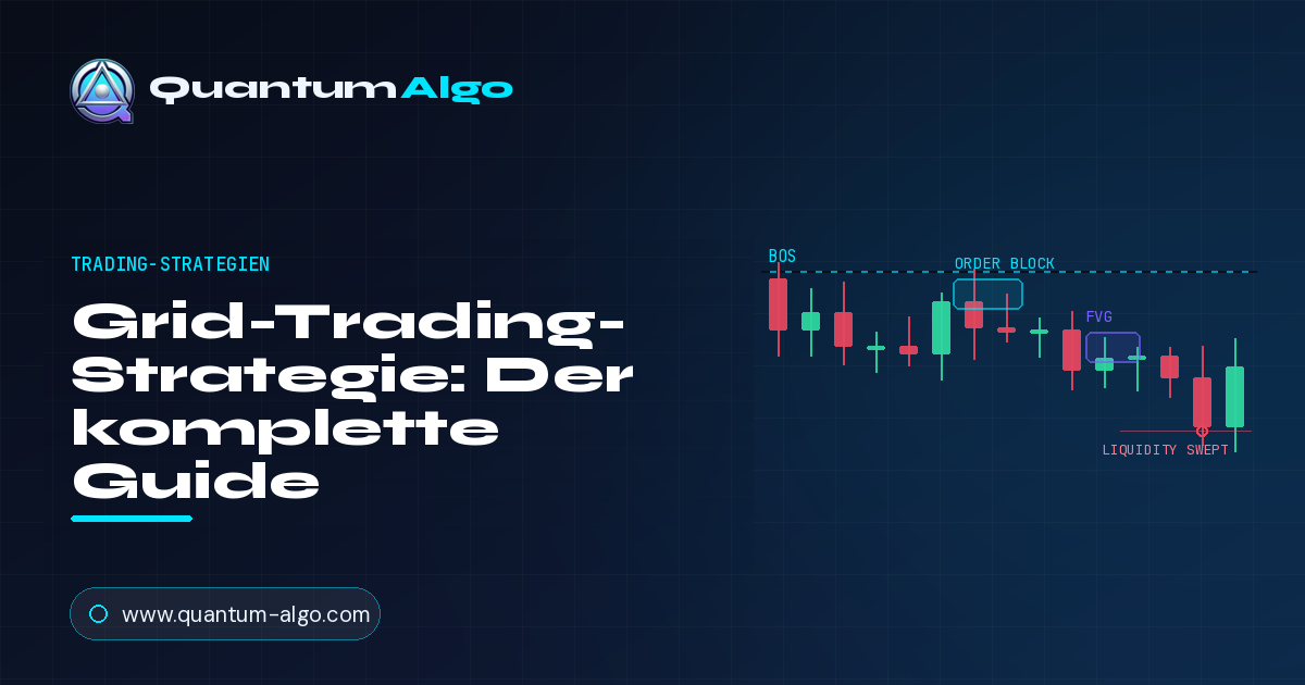 Grid-Trading-Strategie