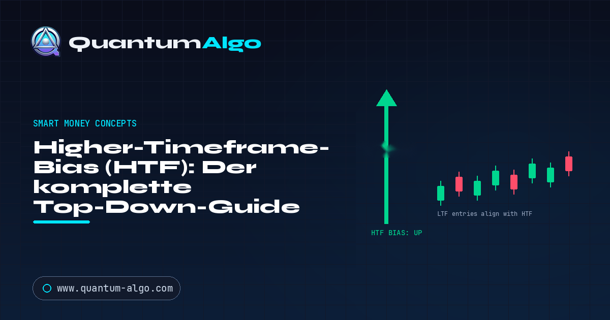 Higher-Timeframe-Bias (HTF): Der komplette Top-Down-Guide