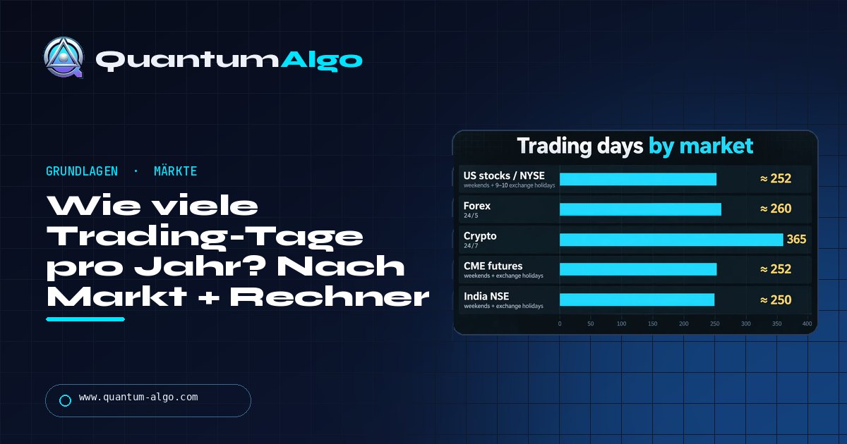 Wie viele Trading-Tage hat ein Jahr? (Kalender, nach Markt, Rechner) — Quantum Algo Guide