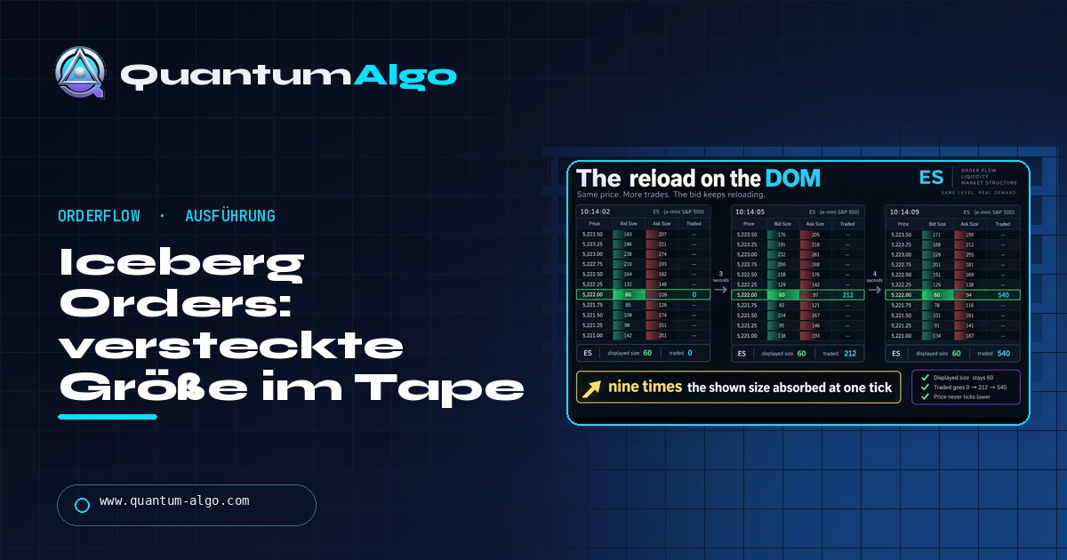 Iceberg Orders: Wie versteckte Größe auf dem Tape sichtbar wird und wie du sie tradest — Quantum Algo Guide