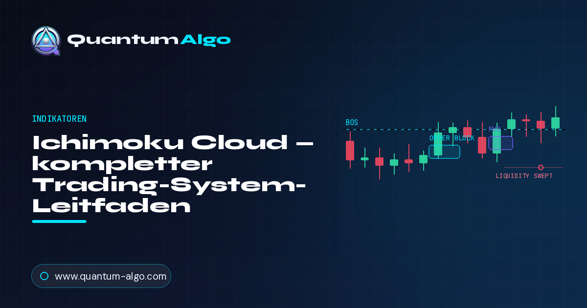 Ichimoku Cloud: Der komplette Trading-System-Leitfaden