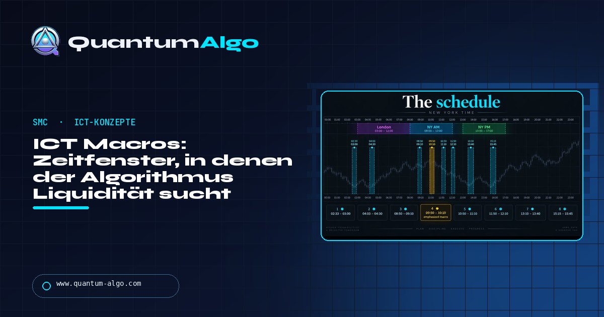 ICT Macros: Die Zeitfenster, in denen der Algorithmus Liquidität sucht — Quantum Algo Guide