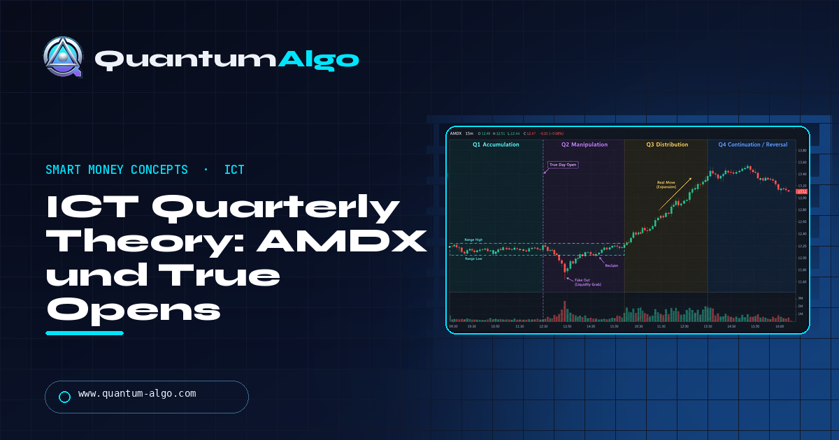 ICT Quarterly Theory: AMDX, True Opens und die fraktalen Zeitquartale — Quantum Algo Guide
