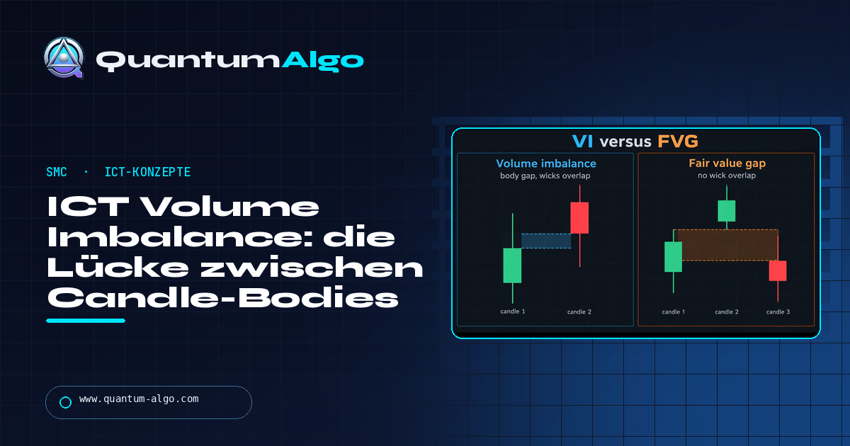 ICT Volume Imbalance: die Lücke zwischen Candle-Bodies und wie du sie tradest — Quantum Algo Guide