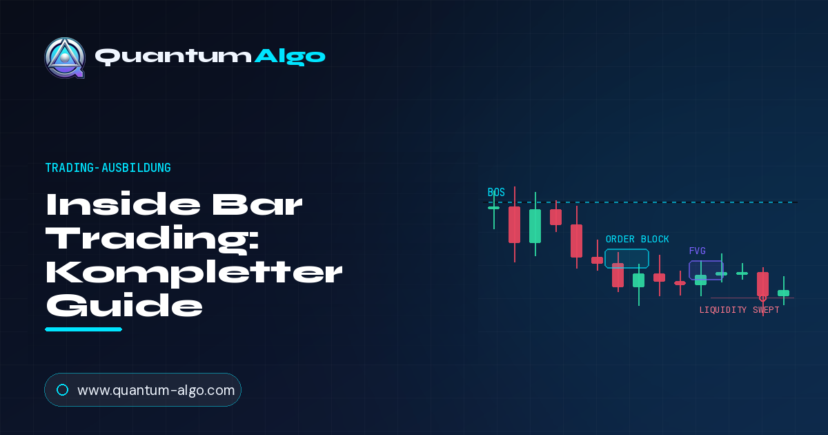 Inside Bar Trading