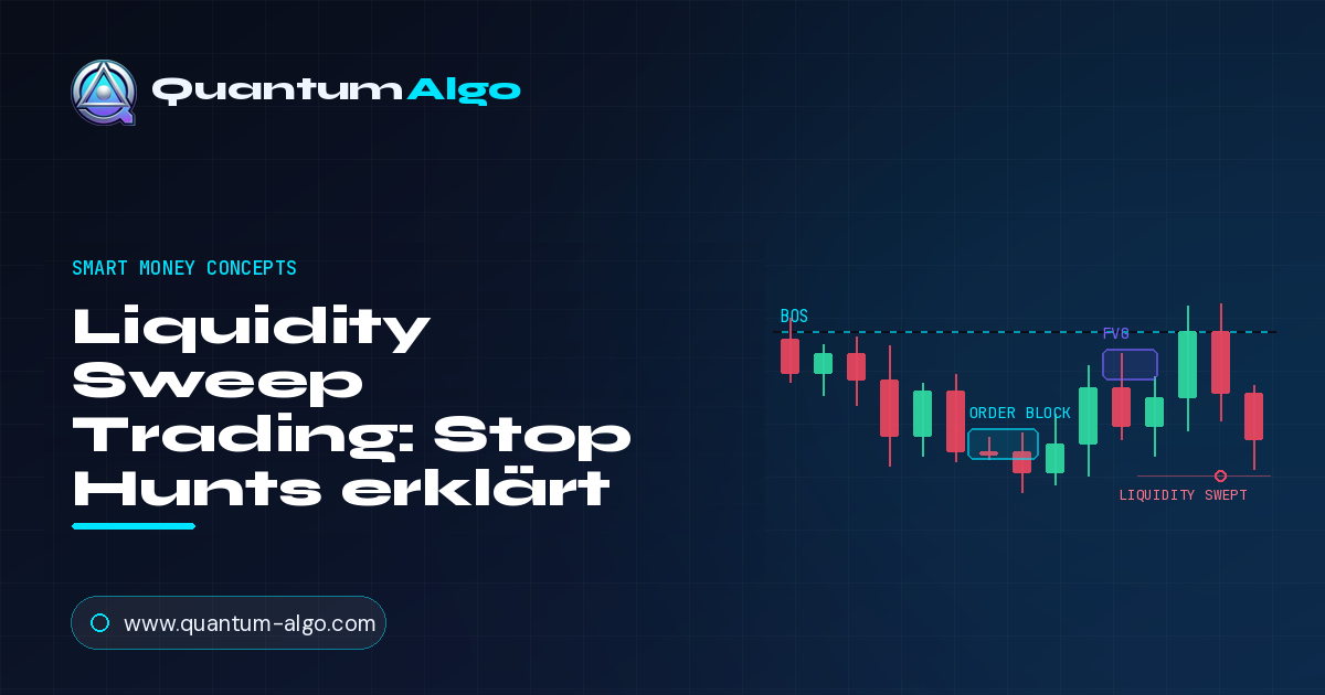Liquidity Sweep Trading: Trade den Stop Hunt wie Institutionen