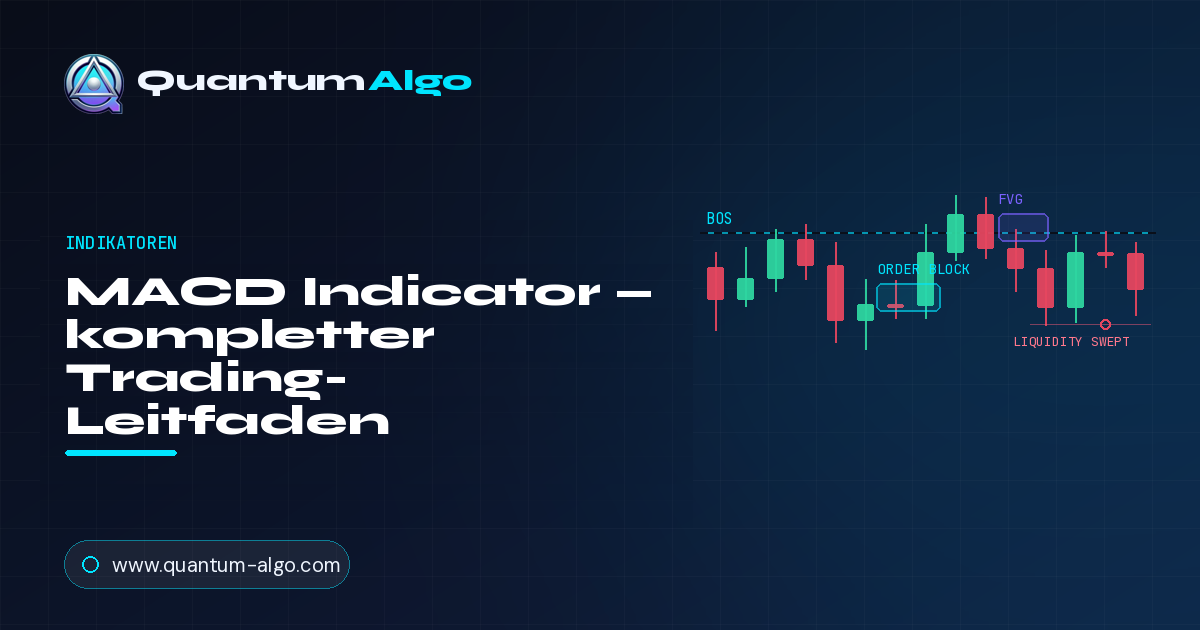 MACD Indicator: Der komplette Trading-Leitfaden