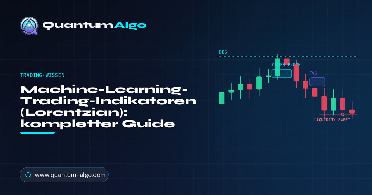 Machine-Learning-Trading-Indikatoren