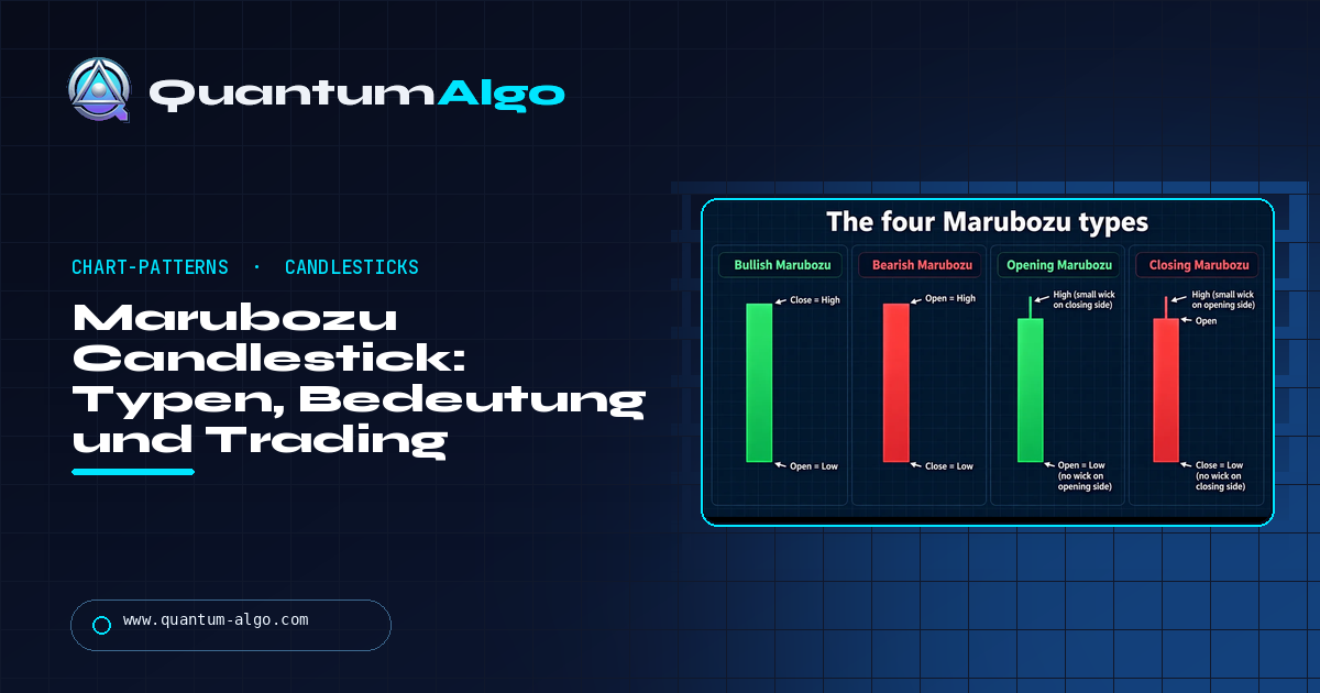 Marubozu Candlestick: Typen, Bedeutung, Zuverlässigkeit und Trading — Quantum Algo Guide