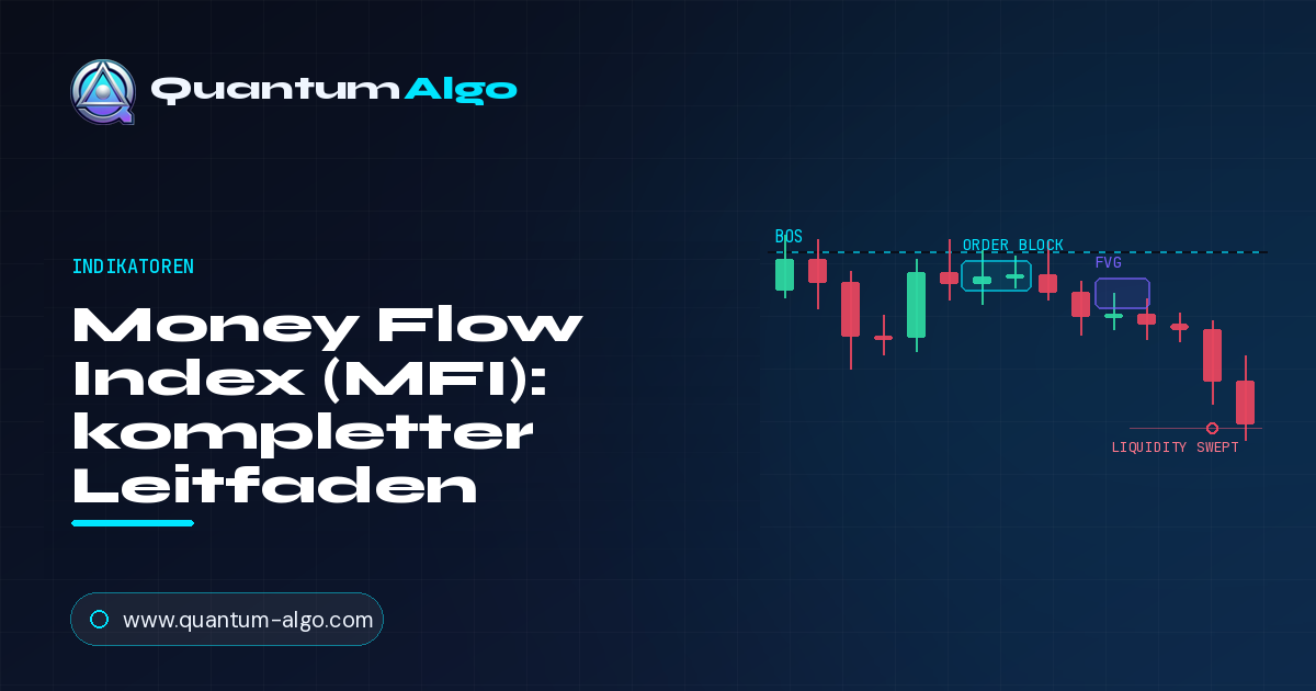 Money Flow Index (MFI)