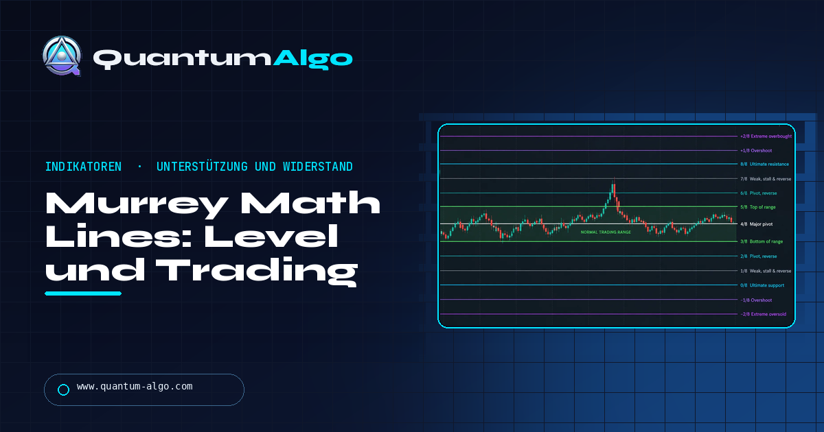 Murrey Math Lines: Wie der Indikator funktioniert und wie du ihn tradest — Quantum Algo Guide