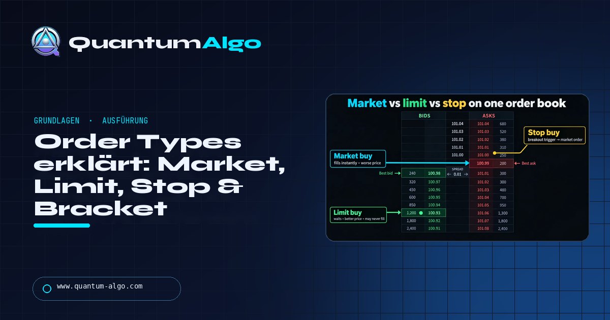 Order Types erklärt: Market vs. Limit vs. Stop vs. Bracket Orders (und wann du welche nutzt) — Quantum Algo Leitfaden