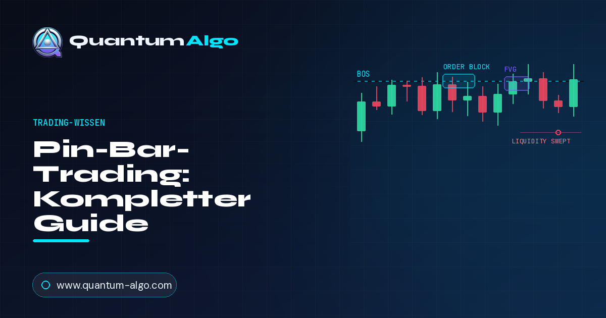 Pin-Bar-Trading