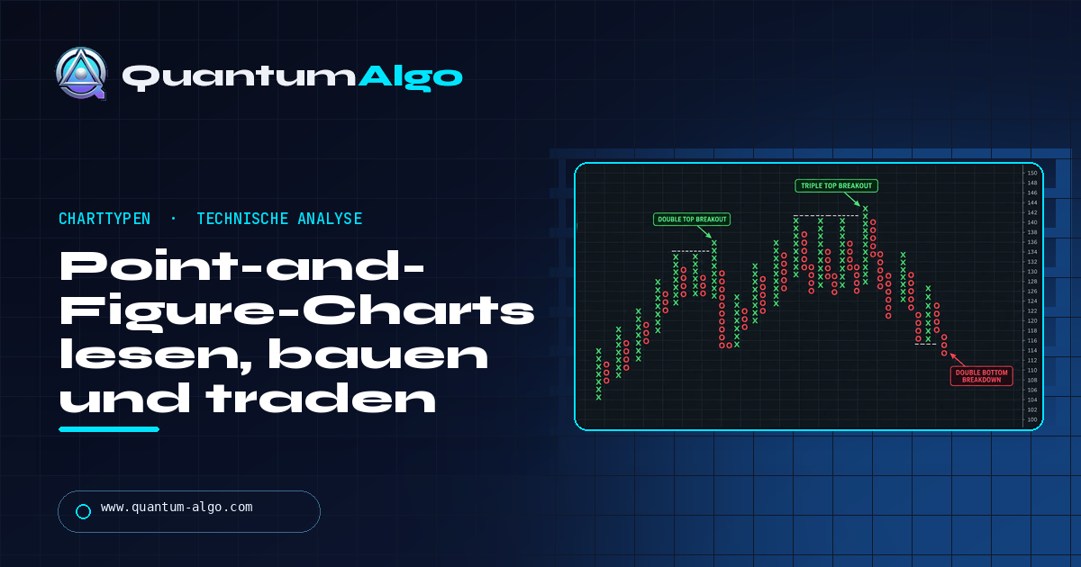 Point-and-Figure-Charts: lesen, bauen und traden — Quantum Algo Guide