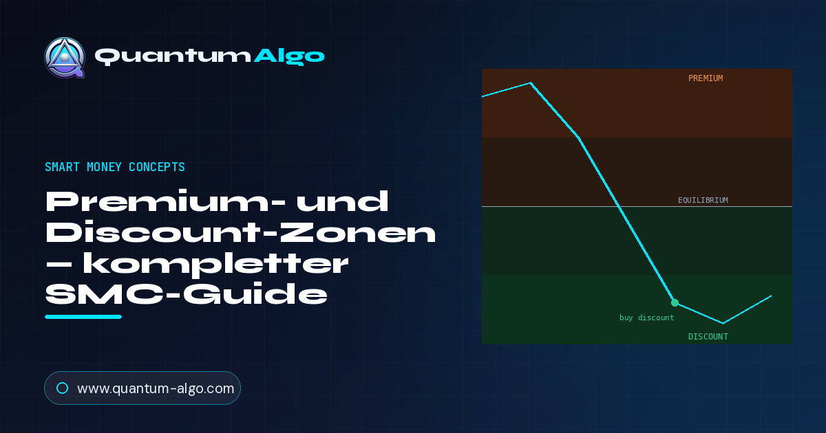 Premium- und Discount-Zonen: günstig kaufen, teuer verkaufen, mit dem Bias