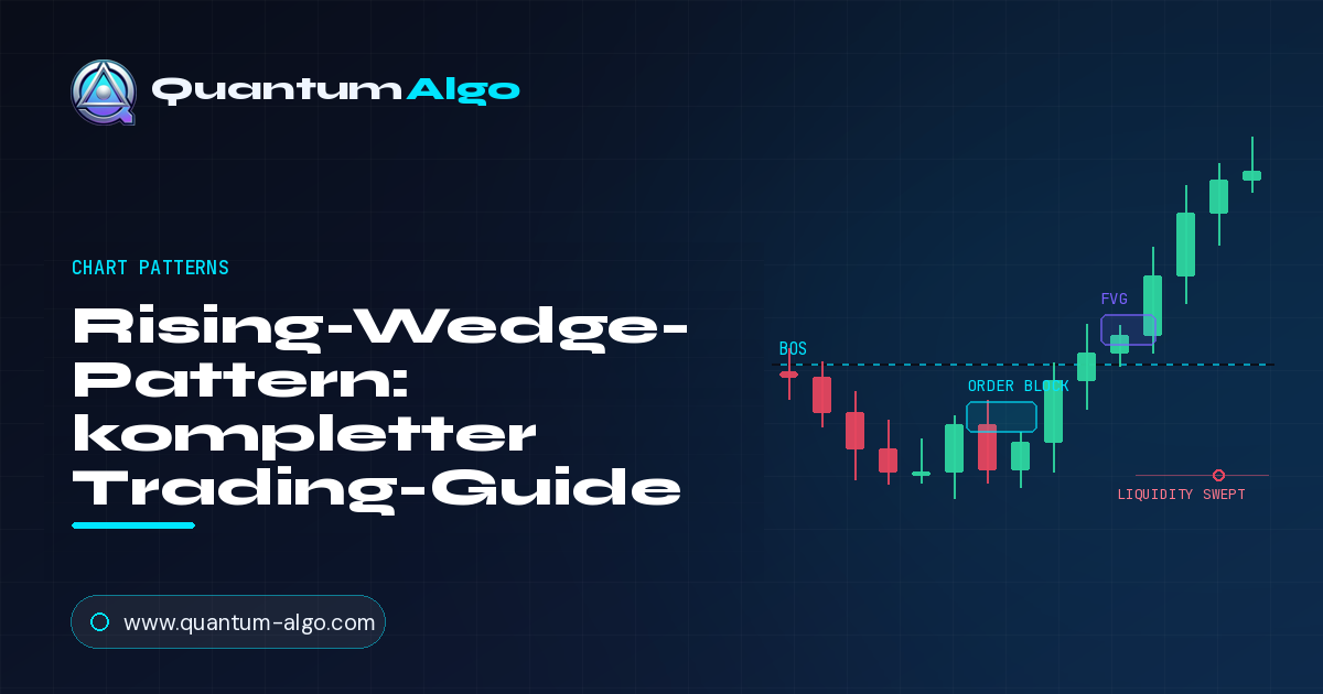 Rising Wedge Pattern
