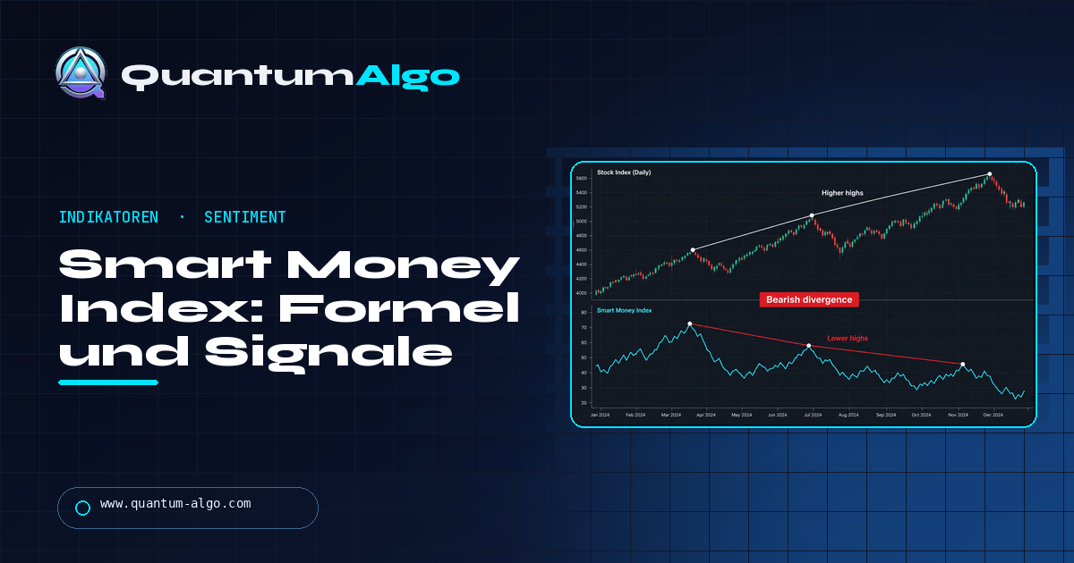 Smart Money Index: Wie der Open-vs.-Close-Indikator Institutionelle verfolgt — Quantum Algo Guide