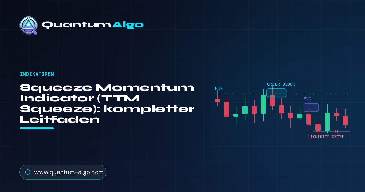 Squeeze Momentum Indicator