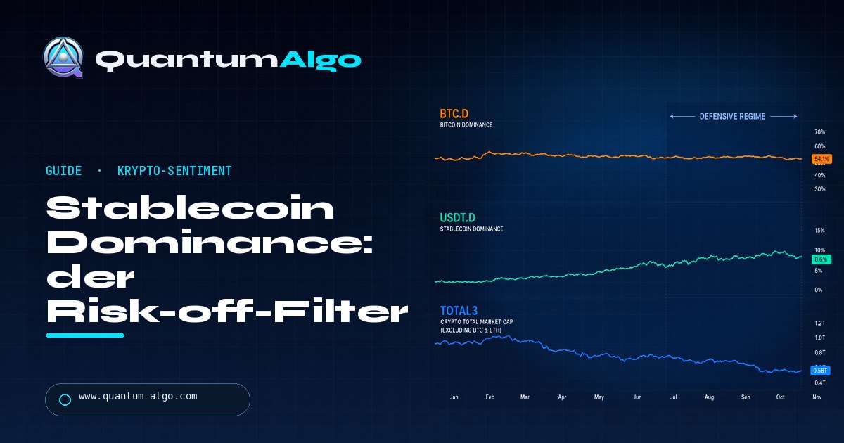 Was ist Stablecoin Dominance und wie tradest du sie? — Quantum Algo Trading-Guide