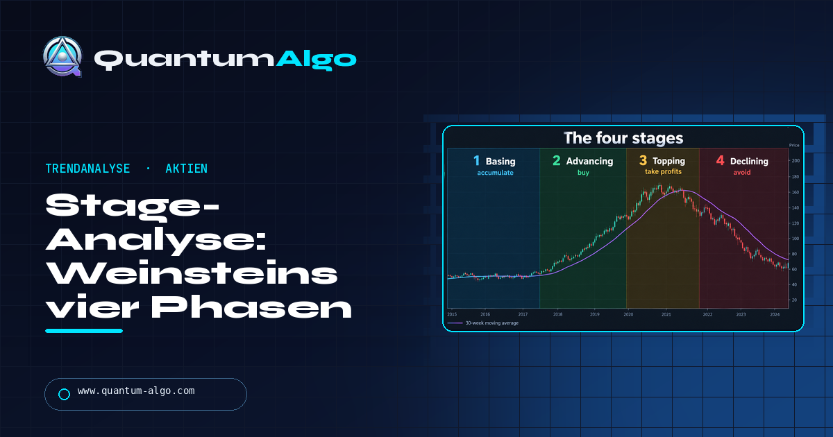 Stage-Analyse: Stan Weinsteins vier Phasen, der 30-Wochen-Durchschnitt und wie du sie tradest — Quantum Algo Guide