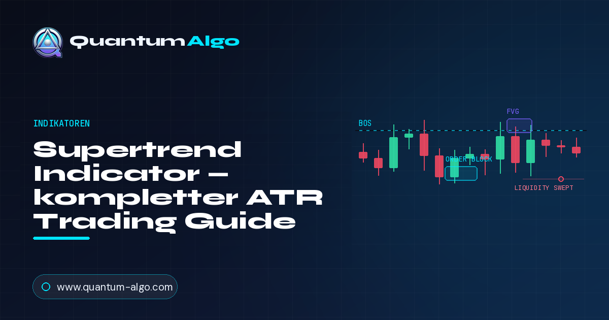 Supertrend Indicator: Der komplette ATR-basierte Trendfolge-Guide