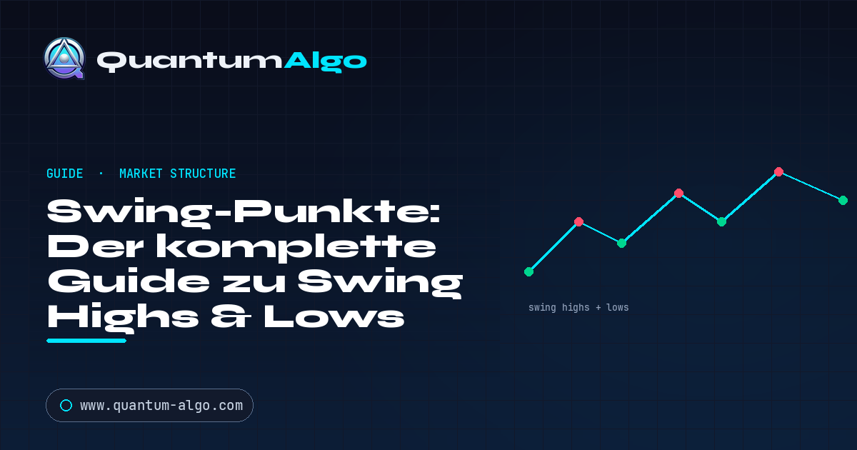 Swing-Punkte: Der komplette Guide zu Swing Highs & Lows