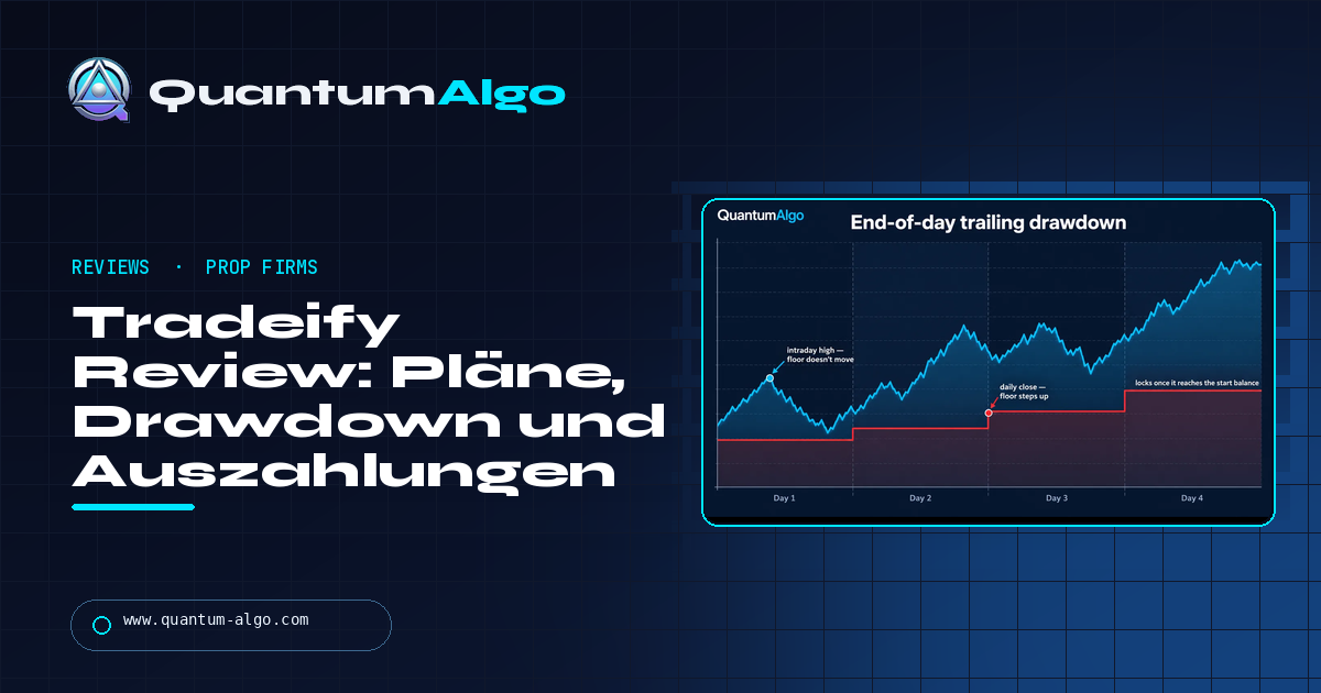 Tradeify Review: Growth vs. Select vs. Lightning, der Drawdown, die Auszahlungsregeln und unser Fazit — Quantum Algo Guide