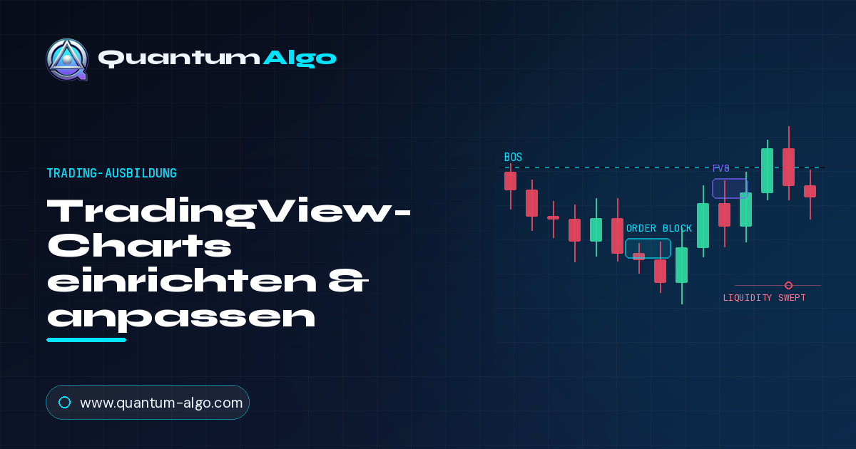TradingView Charts: Der komplette Setup- & Anpassungs-Leitfaden