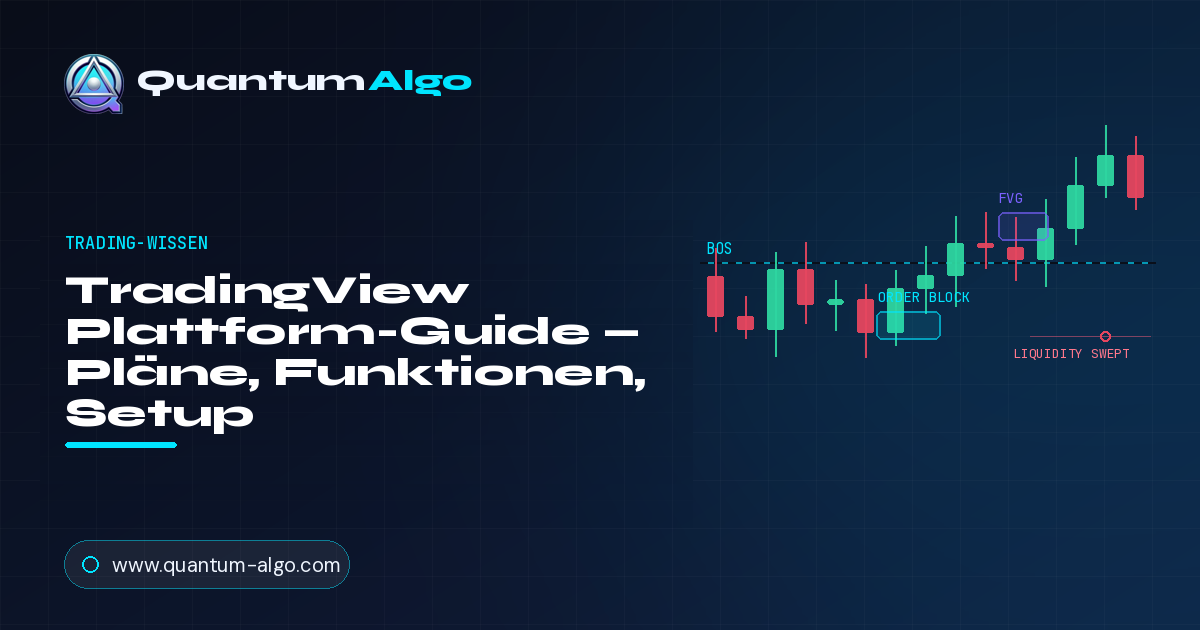 TradingView: Der komplette Plattform-Guide