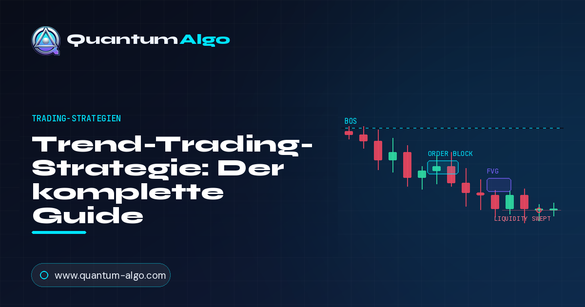 Trend Trading