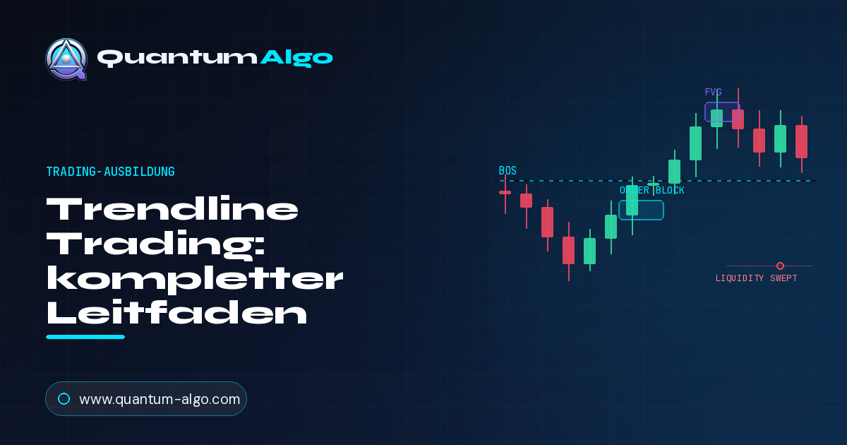 Trendline Trading
