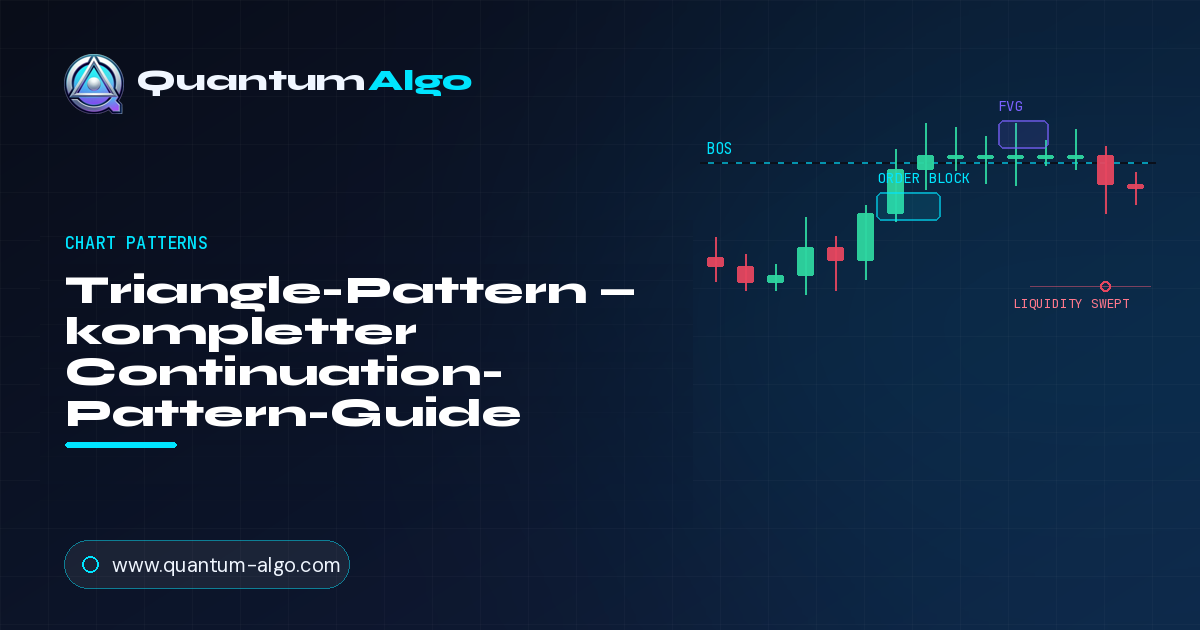 Triangle-Pattern: der komplette Continuation-Pattern-Guide