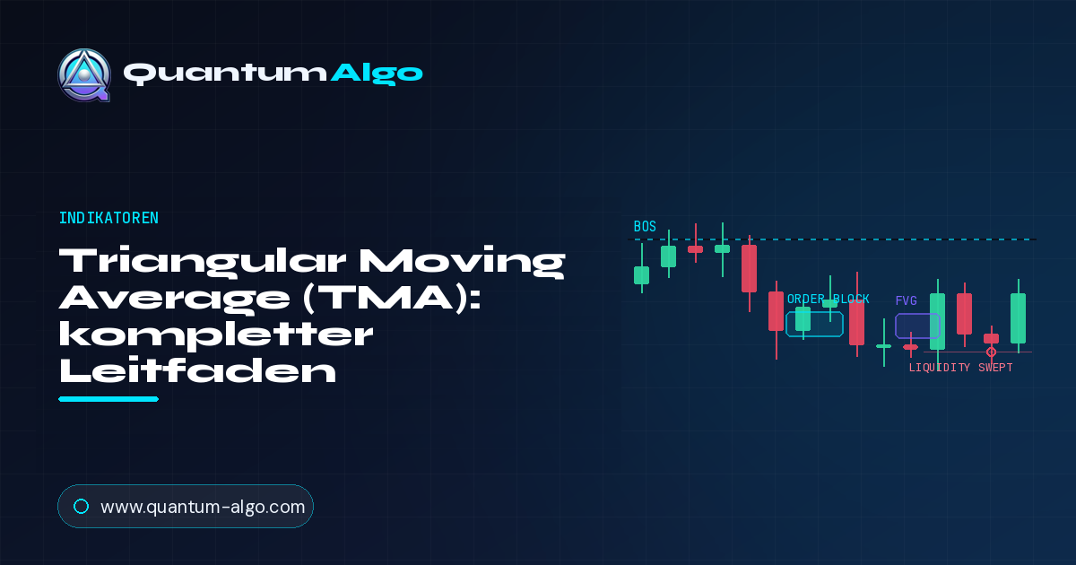 Triangular Moving Average