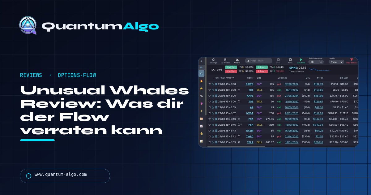 Unusual Whales Review: Options Flow, Dark Pools und Trades von Kongressmitgliedern — was die Daten verraten können und was nicht — Quantum Algo Guide