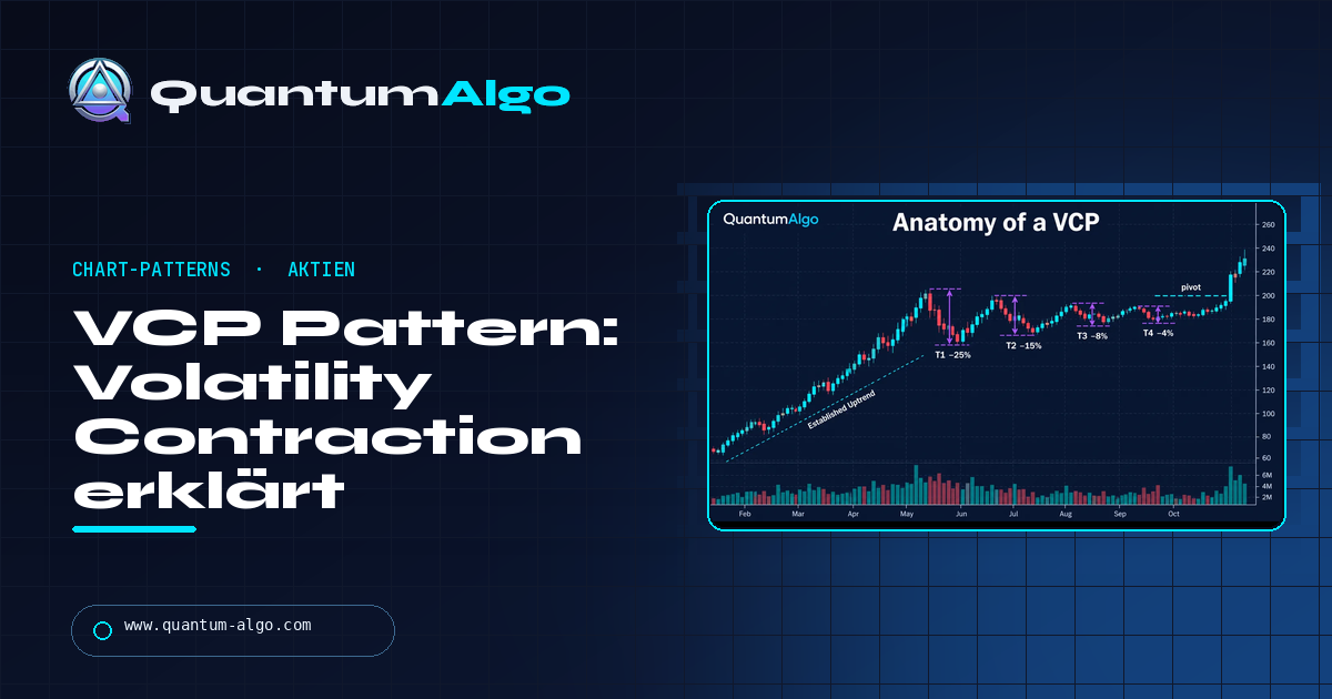 VCP Pattern: Minervinis Volatility Contraction Pattern, Trend Template und Pivot Breakout — Quantum Algo Guide