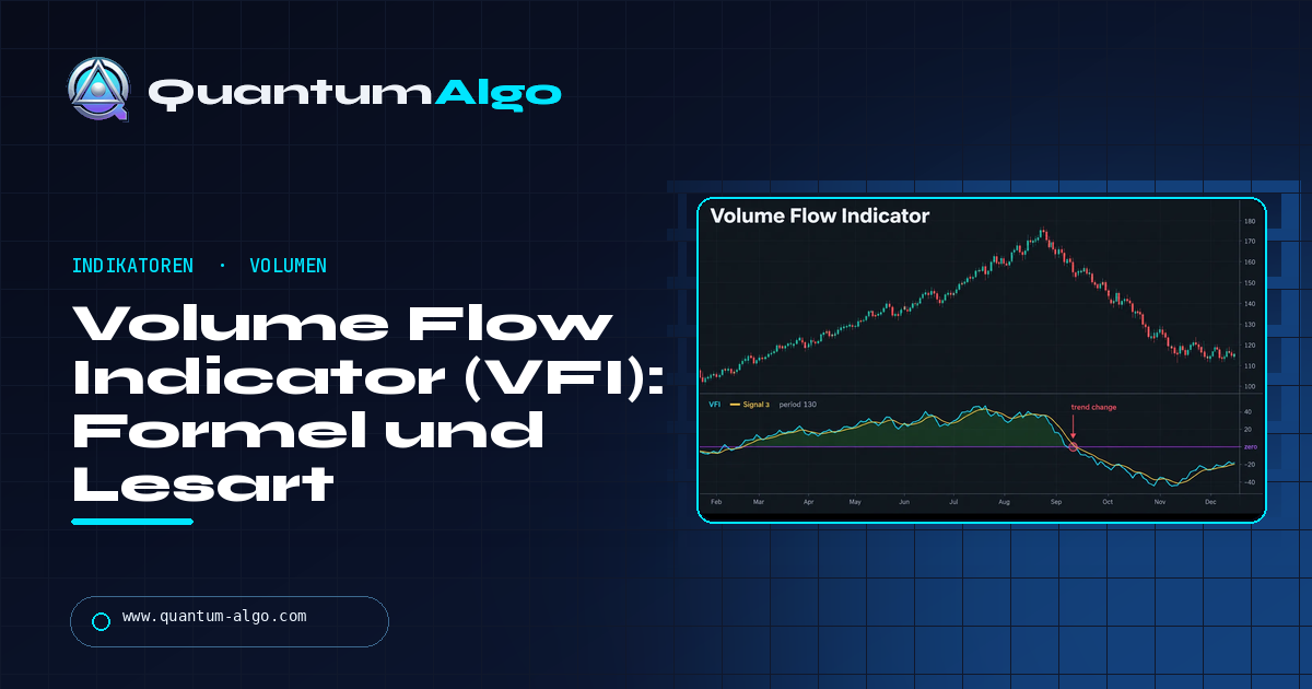 Volume Flow Indicator (VFI): Formel, Settings und wie du ihn liest — Quantum Algo Guide
