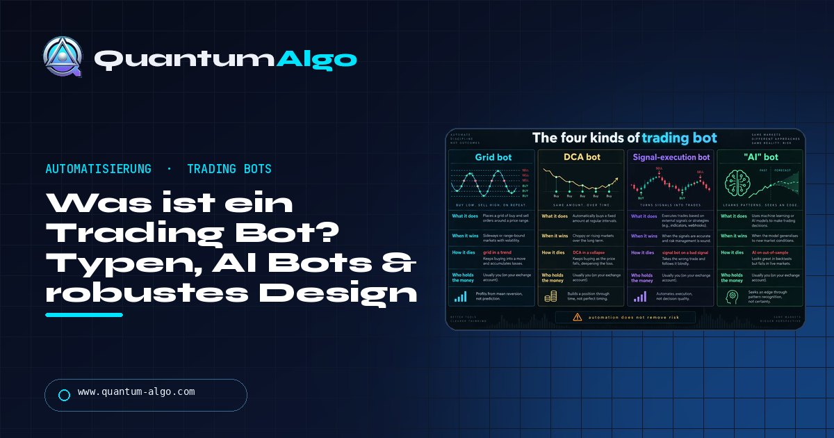 Was ist ein Trading Bot? Typen, Funktionsweise, warum die meisten scheitern und welches Design überlebt - Quantum Algo Guide