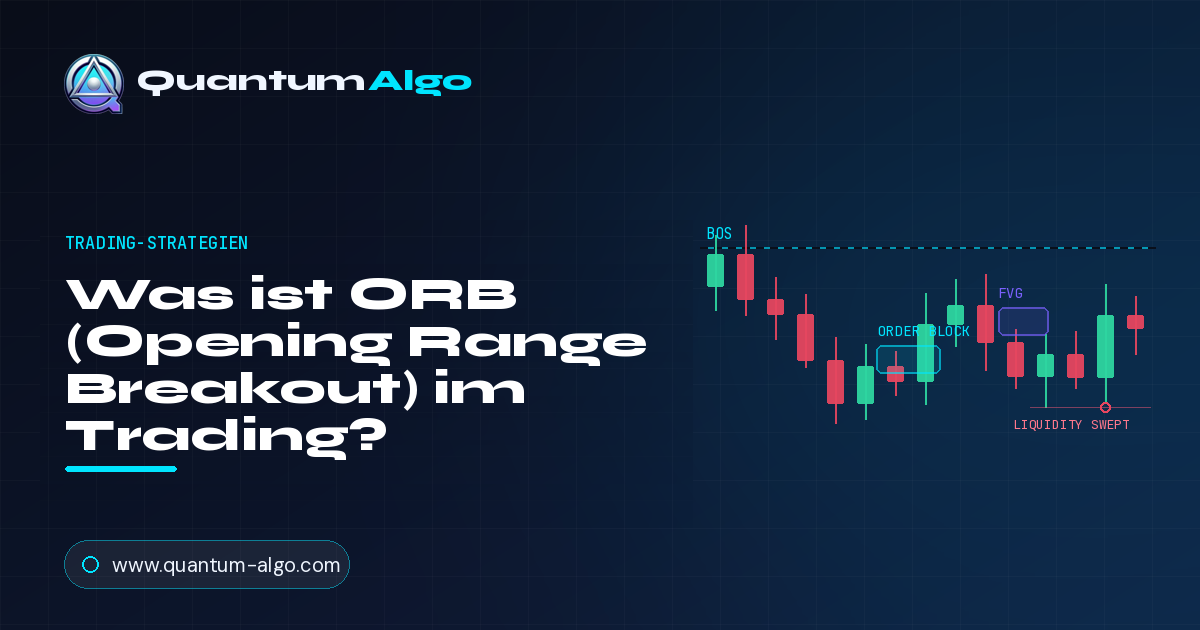 Was ist ORB (Opening Range Breakout)?