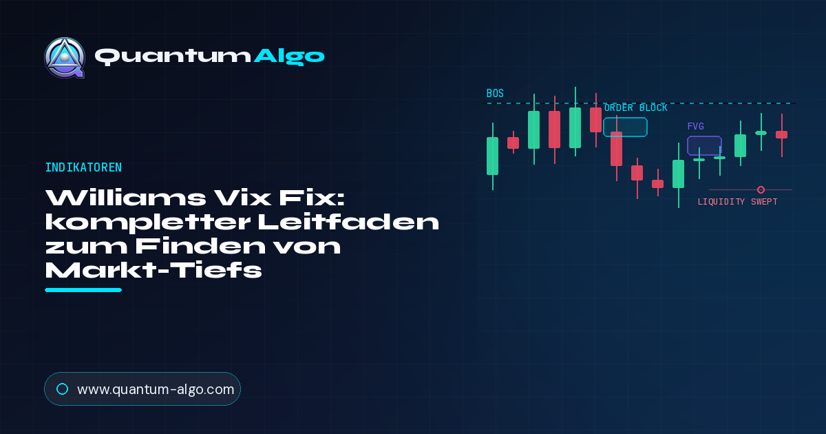 Williams Vix Fix