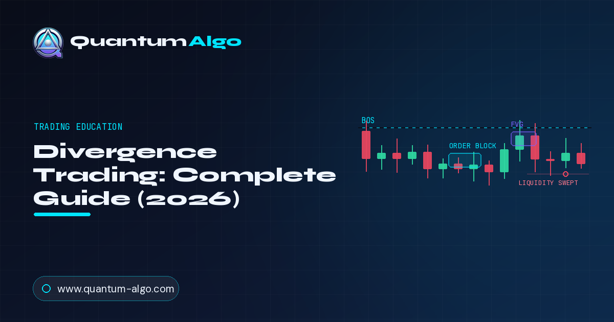 Divergence Trading