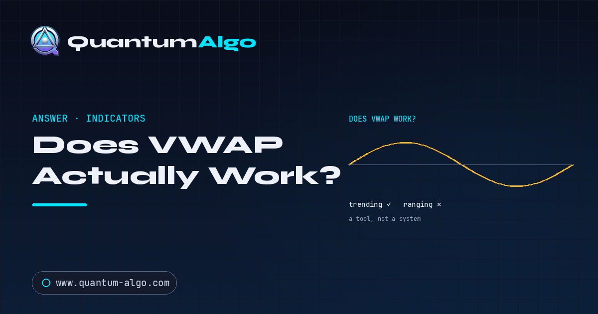Does VWAP Actually Work?