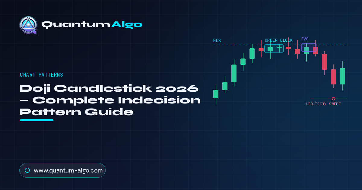 Doji Candlestick: The Complete Indecision Pattern Guide