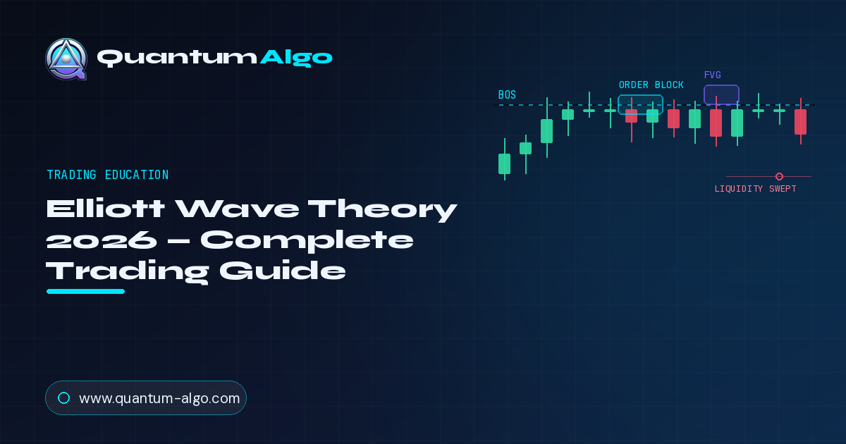 Elliott Wave Theory: The Complete Trading Guide