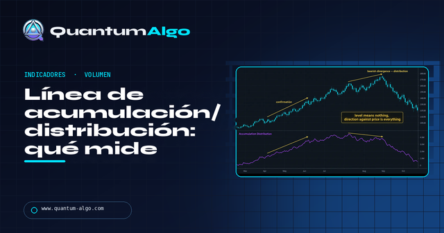 Línea de acumulación/distribución: fórmula y lectura — Guía premium