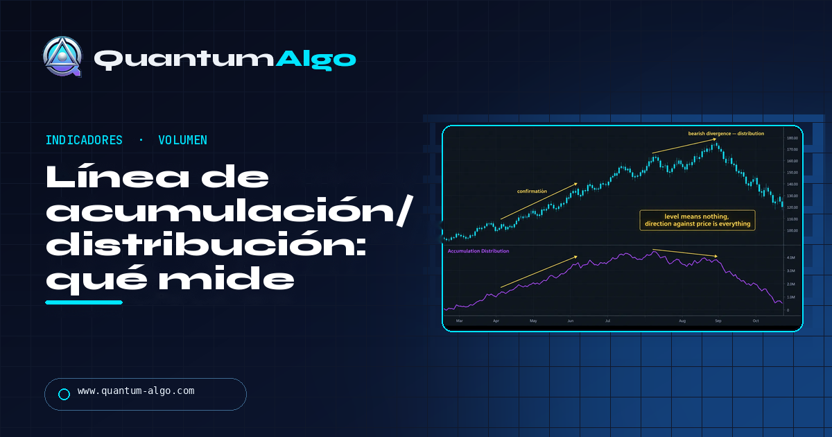 Línea de acumulación/distribución: qué mide, cómo leerla y dónde engaña — guía de Quantum Algo
