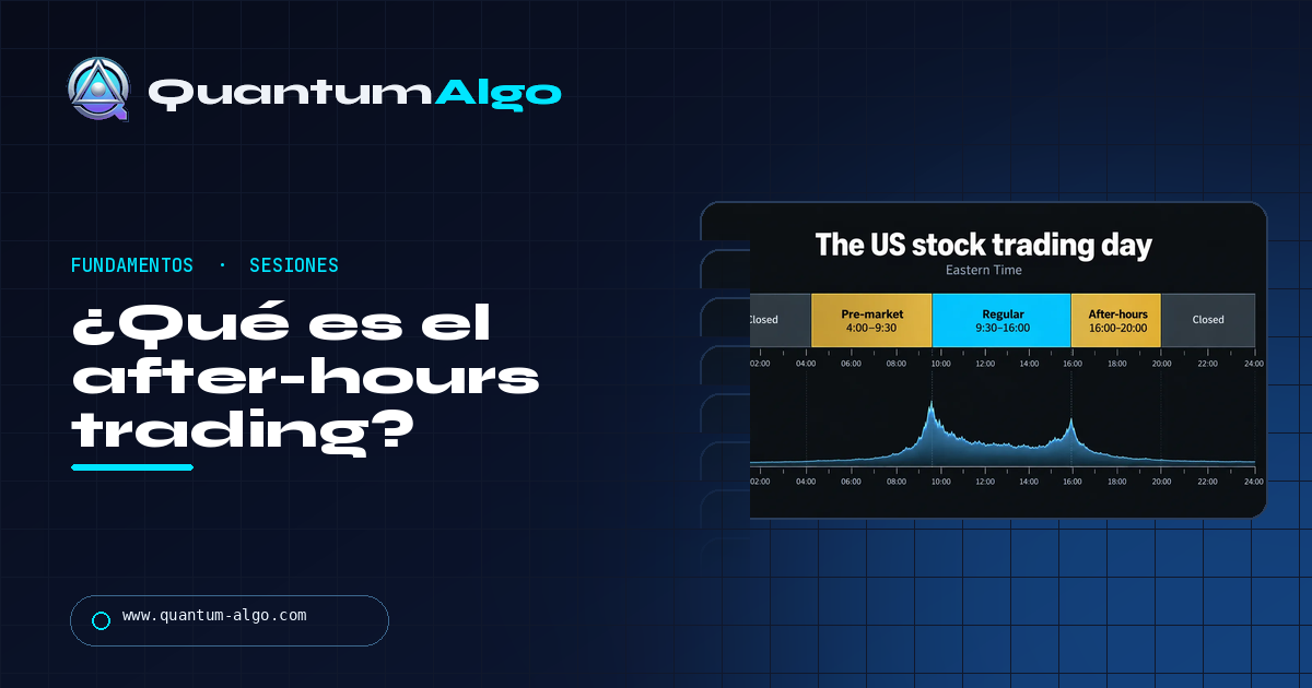 ¿Qué es el after-hours trading? Horario extendido, gaps por earnings y por qué el spread es la trampa — guía de Quantum Algo