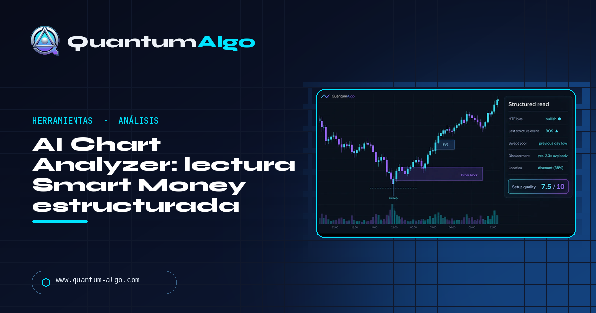 AI Chart Analyzer: una lectura Smart Money estructurada de cualquier gráfico, y qué puede ver realmente un analizador — guía Quantum Algo