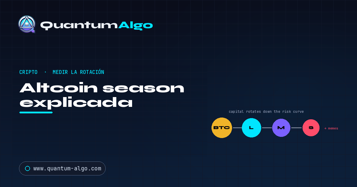 Altcoin season explicada