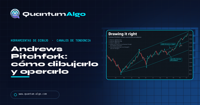 Andrews Pitchfork: cómo dibujarlo y operarlo — Guía premium