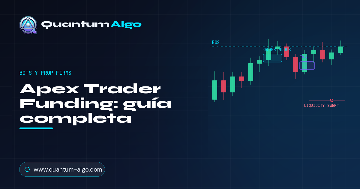 Reseña de Apex Trader Funding: la guía completa de evaluación